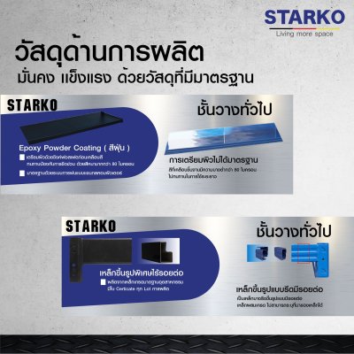 Medium Rack ขนาด L2000 x D.600 x H.2000 mm.  (MADE IN THAILAND) รุ่น 300 Kg/Layer