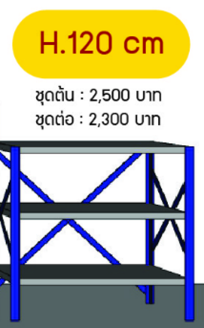 ชั้นวางของ แบบ Micro rack(ไมโครแร็ค)มือสอง รุ่นหนาสุด แผ่นชั้นกว้าง 120 cm.