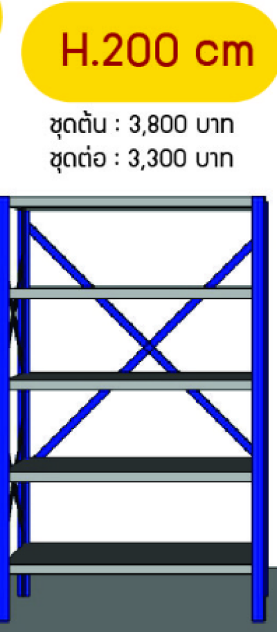 ชั้นวางของ แบบ Micro rack(ไมโครแร็ค)มือสอง รุ่นหนาสุด แผ่นชั้นกว้าง 120 cm.