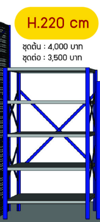 ชั้นวางของ แบบ Micro rack(ไมโครแร็ค)มือสอง รุ่นหนาสุด แผ่นชั้นกว้าง 120 cm.