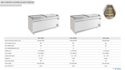 ตู้แช่แข็ง แบบฝากระจกโค้ง ยี่ห้อ SANDEN รุ่น SNC-0953 ขนาดความจุ 960 ลิตร (33.9 คิว)
