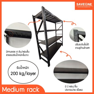 Medium Rack ขนาด L2000 x D.600 x H.2000 mm. รุ่น 200 Kg/Layer