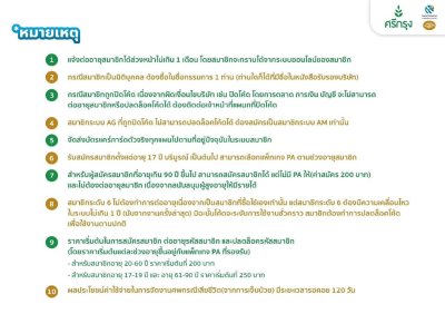 สมัครสมาชิก 200 บาท