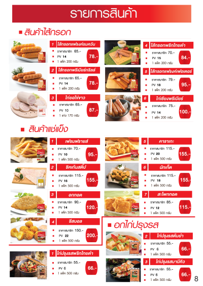 ฉบับ ก.ค.-ก.ย.63