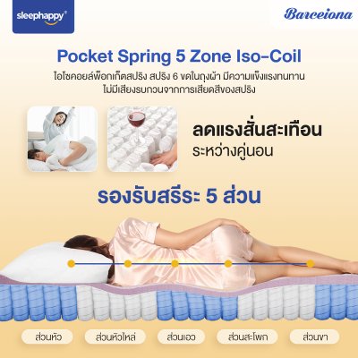 Hotel Collection รุ่น Barceiona