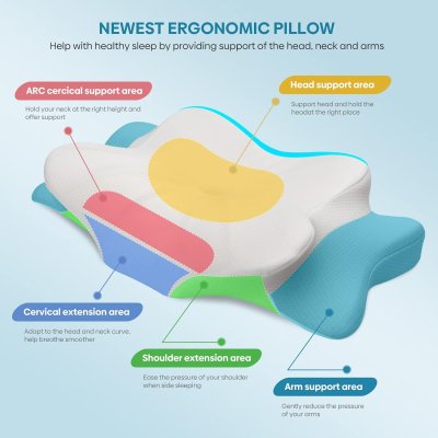 Cervical Memory Foam Pillow for Neck and Shoulder Pain Relief: Ergonomic Contour Design for Side, Back & Stomach Sleepers, Odorless Orthopedic Pillow for Comfortable Sleeping