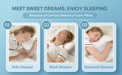 Cervical Memory Foam Pillow for Neck and Shoulder Pain Relief: Ergonomic Contour Design for Side, Back & Stomach Sleepers, Odorless Orthopedic Pillow for Comfortable Sleeping