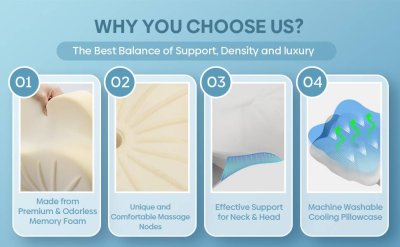 Cervical Memory Foam Pillow for Neck and Shoulder Pain Relief: Ergonomic Contour Design for Side, Back & Stomach Sleepers, Odorless Orthopedic Pillow for Comfortable Sleeping