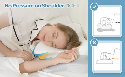 Cervical Memory Foam Pillow for Neck and Shoulder Pain Relief: Ergonomic Contour Design for Side, Back & Stomach Sleepers, Odorless Orthopedic Pillow for Comfortable Sleeping