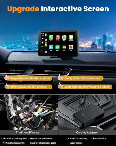 Compact Wireless Apple Carplay Stereo: 7" HD IPS Screen, Mirror Link, Android Auto, Bluetooth, GPS, FM, AUX, Voice Control, Car Radio Receiver