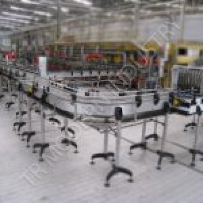Conveyor System
