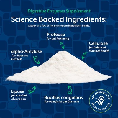 Naturvet Digestive Enzymes ชนิดผง (114 g.)