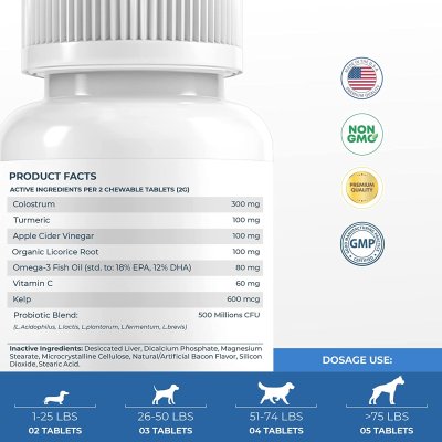 Coco & Luna Allergy Support [120 เม็ด] อาหารเสริมสุนัข แก้แพ้ คัน เกา ขนร่วง บำรุงขนผิวแข็งแรง