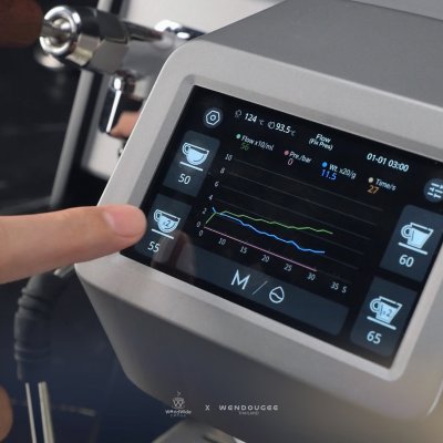 Wendougee SDRAGON Wendougee SDRAGON