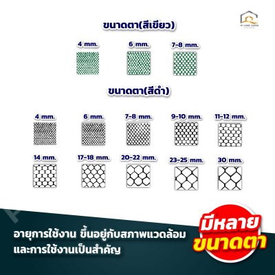 (กว้าง 1.5 เมตร) ตาข่ายพลาสติก 6เหลี่ยม ตรา แปดเซียน