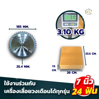 ใบเลื่อยวงเดือน No problem