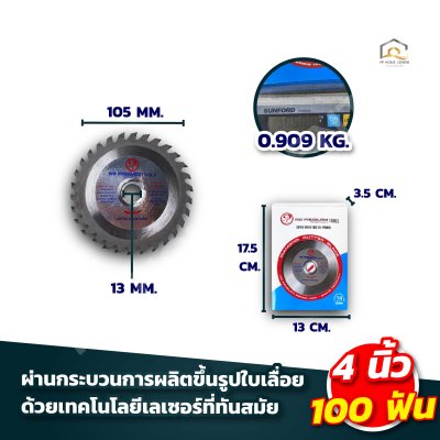 ใบเลื่อยวงเดือน No problem