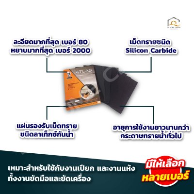 (ยกห่อ 100แผ่น) กระดาษทรายน้ำคุณภาพสูง Atlas ตราคนแบกโลก