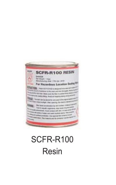 Sealing Compound,SCFR(Resin,Hardener and Fiber)