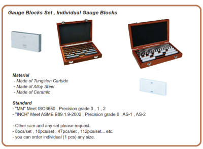 Gauge Blocks Set