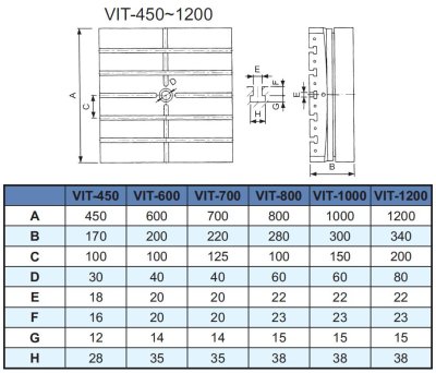 VERTEX Precision Index Table,VIT-SERIES 5 DEGREE