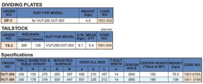 VERTEX TILITING ROTARY TABLES (VUT-250,300)