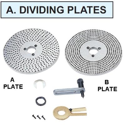 SPECIAL ACCESSORIES FOR ROTARY TABLE,FLANGE DP-1/2/3/4/5