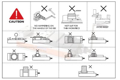 How to choose VERTEX VISE for your Machine