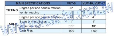 VERTEX TILITING ROTARY TABLES (VUT-250,300)