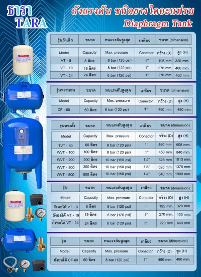 ถังแรงดัน ยางไดอะแฟรม รุ่นถังเล็ก 8 - 24 ลิตร| ธารา