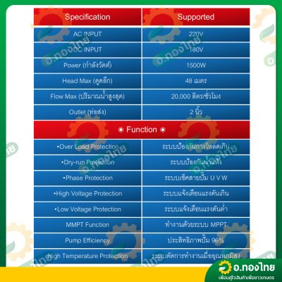 ปั๊มบาดาลโซล่าเซลส์ ซับเมอร์ส 2 ระบบ AC/DC 1500W 2 นิ้ว รุ่น ACDC4SC20-48/180V-1500W ยี่ห้อ MITSUMAX