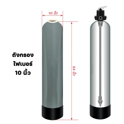ถังกรองน้ำไฟเบอร์กลาส ขนาด 10×54 นิ้ว พร้อมหัวก้านโยกคาร์บอน (ไม่รวมสารกรอง)