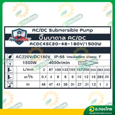 ปั๊มบาดาลโซล่าเซลส์ ซับเมอร์ส 2 ระบบ AC/DC 1500W 2 นิ้ว รุ่น ACDC4SC20-48/180V-1500W ยี่ห้อ MITSUMAX