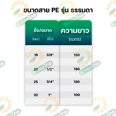 สาย PE สายพีอี ท่อเกษตร รุ่น : ธรรมดา (คาดขาว) ขนาด 16MM. 20MM. 25MM. ยาว180M.