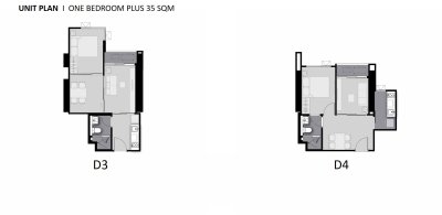 Unit Plan