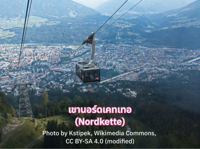 Nordkette Austria