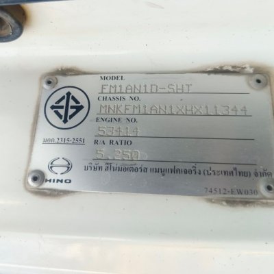 สาขาโคราช (Copyไปแก้ไขรายละเอียดต่าง ๆ) **ห้ามลบเนื่องจากมีโค้ดอยู่**