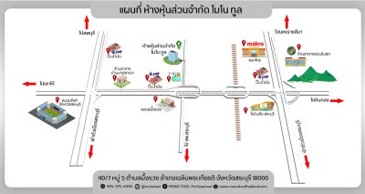 คอยล์เย็นแอร์