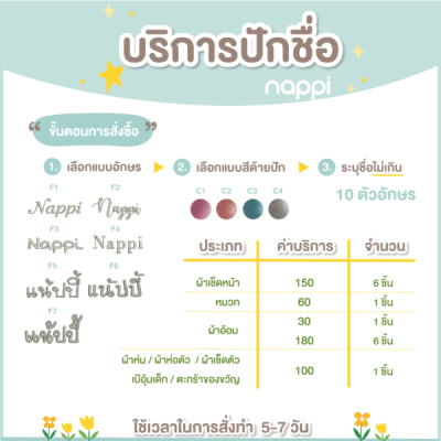 ผ้าห่มกันสะดุ้งสำหรับเด็กแรกเกิด - 1 ขวบ ขอบสีฟ้า ผ้าห่มกันสะดุ้งสำหรับเด็กแรกเกิด - 1 ขวบ ขอบสีฟ้า