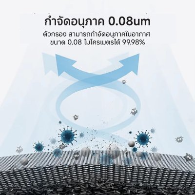 Smartmi Air Purifier AP1 Filter