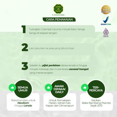 ULTIMATE SANGA SANGA MINYAK TANAMILAH TANAHMU(copy)