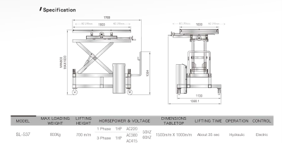 ลิฟท์ยกแบตเตอรี่ CARLEO ขนาด 800 KG.