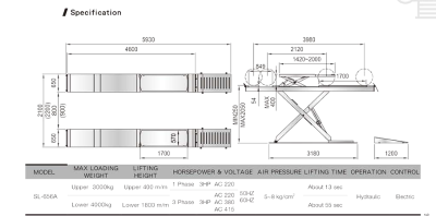 ลิฟท์กรรไกรตั้งศูนย์ล้อ แบบวางบนพื้น CARLEO