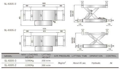 ลิฟท์กรรไกรสำหรับตั้งศูนย์ล้อ ขนาด 3ตัน และ2 ตัน CARLEO รุ่น SL-630-3/ SL-630-2
