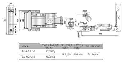 เฟรมลิฟท์(ยกหน้า) ขนาด 10 ตัน และ15 ตัน CARLEO