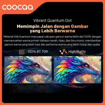 Coocaa 50Q66H 4K QLED+ Google TV