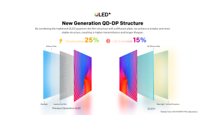 Coocaa 43Y73 PRO Google TV - 4K QLED+ - Flicker Free/Eye Care/Low Blue Light - Netflix/Youtube - Dolby Vision Coocaa 43Y73 PRO Google TV - 4K QLED+ - Flicker Free/Eye Care/Low Blue Light - Netflix/Youtube - Dolby Vision