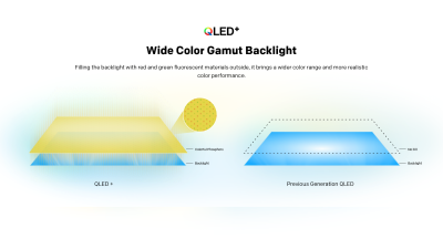 Coocaa 43Y73 PRO QLED TV