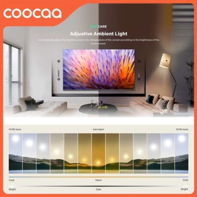 Coocaa 75CUE8600 4K QLED+ Google TV