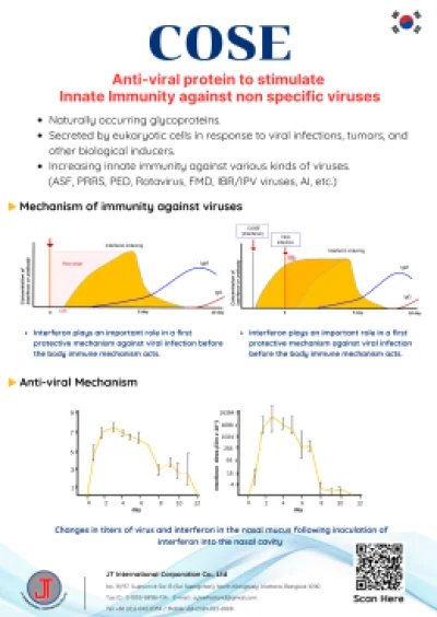 CT-Vital (COSE) _ Feed additives